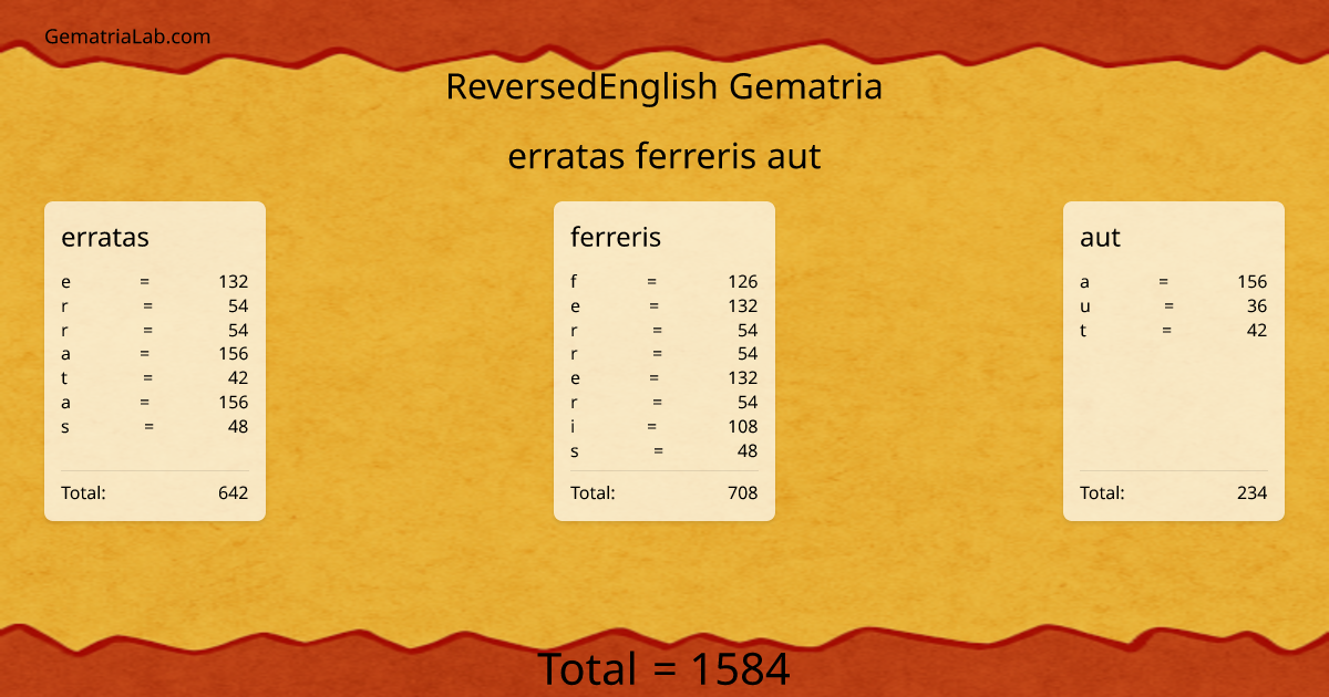erratas ferreris aut in reversedEnglish Gematria